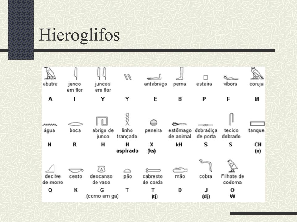Hieroglifos