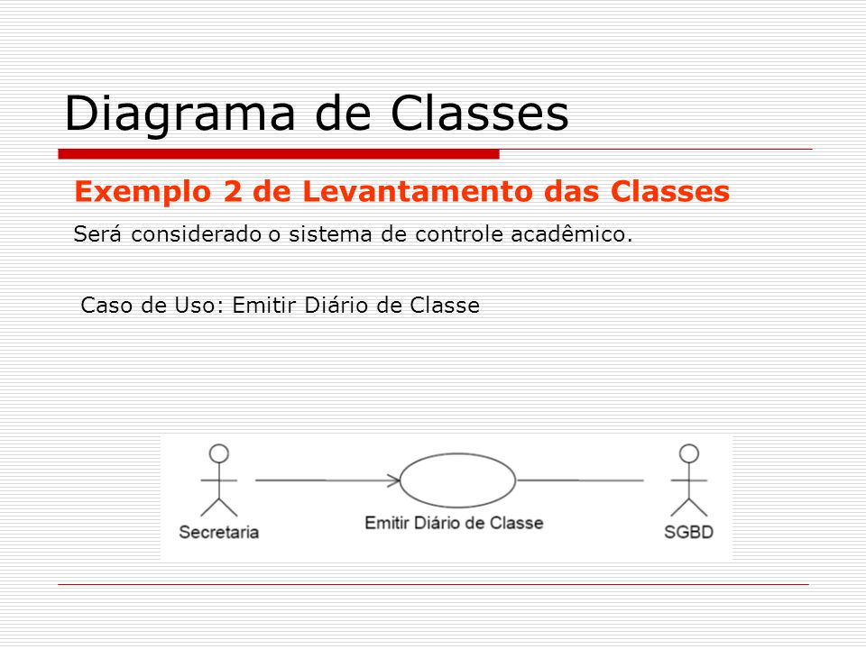 Diagrama de Classes Exemplo 2 de Levantamento das Classes