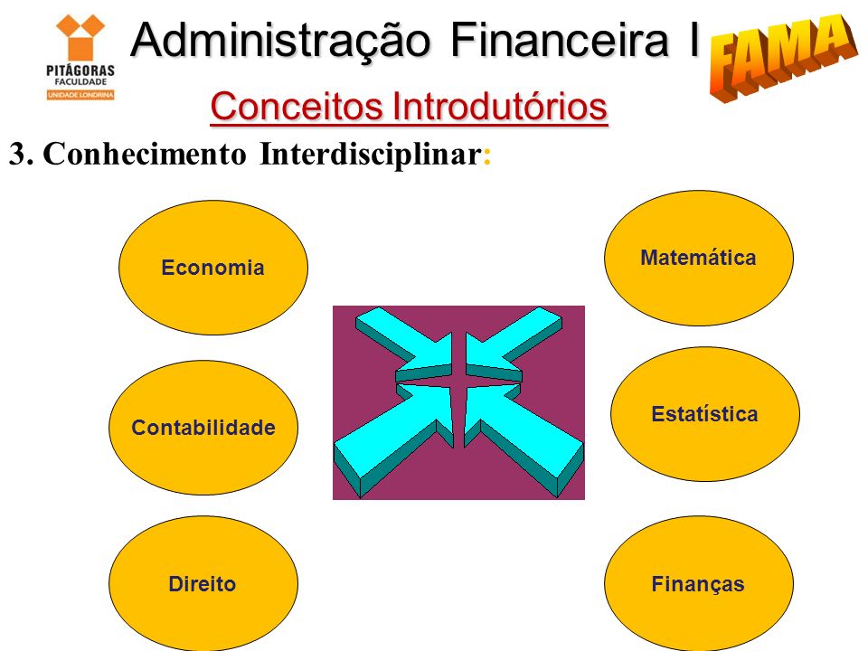 Administração Financeira I Conceitos Introdutórios