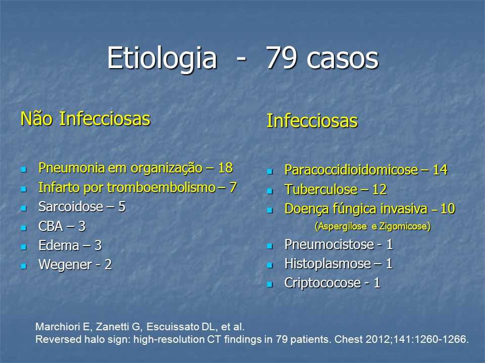 Etiologia - 79 casos Não Infecciosas Infecciosas