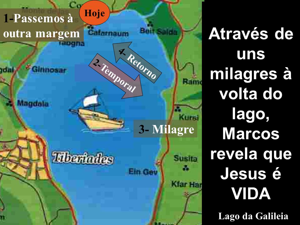 Hoje Através de uns milagres à volta do lago, Marcos revela que Jesus é VIDA Lago da Galileia. 1-Passemos à outra margem.