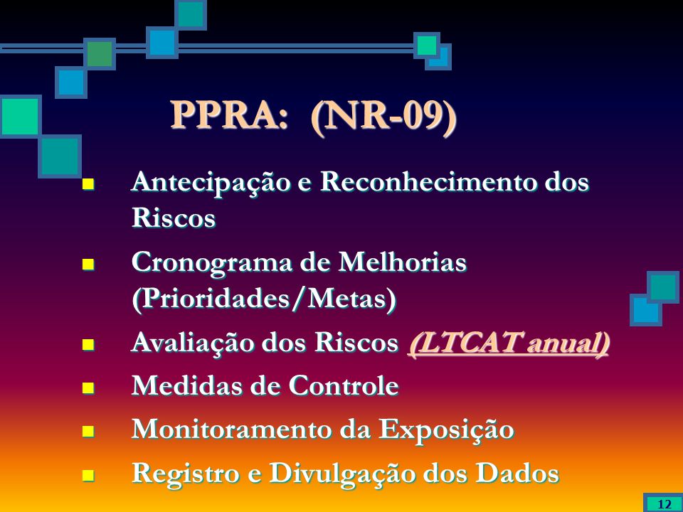 PPRA: (NR-09) Antecipação e Reconhecimento dos Riscos