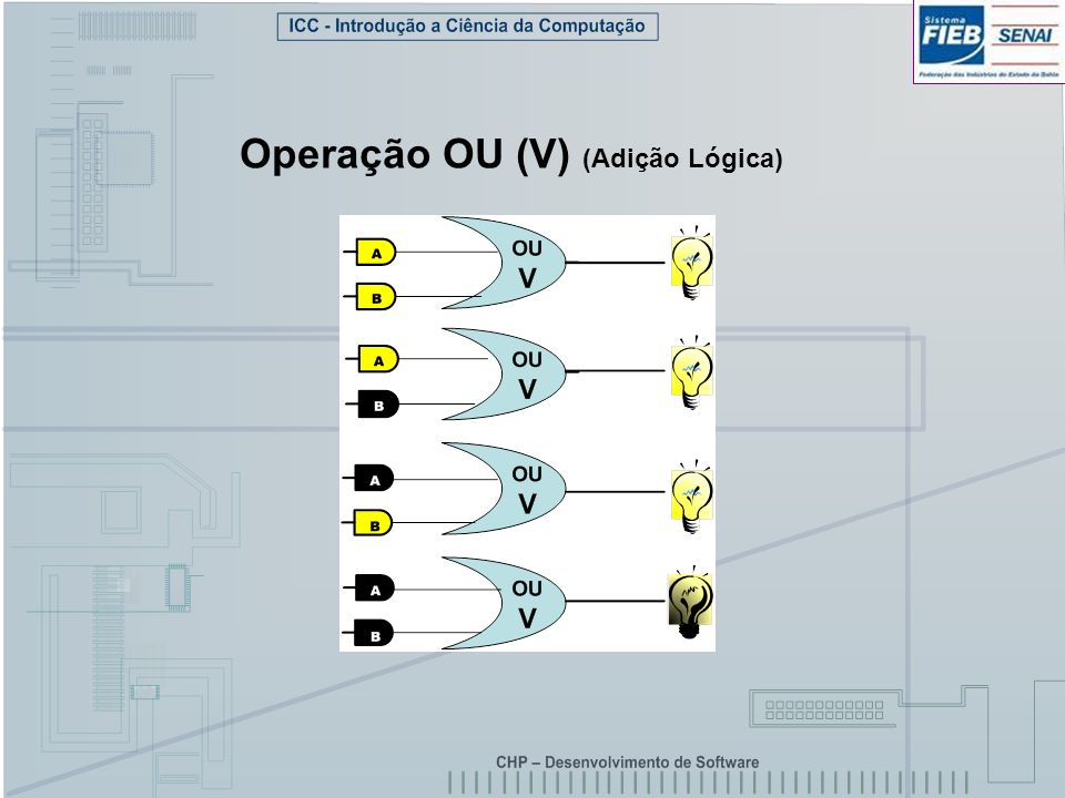Operação OU (V) (Adição Lógica)