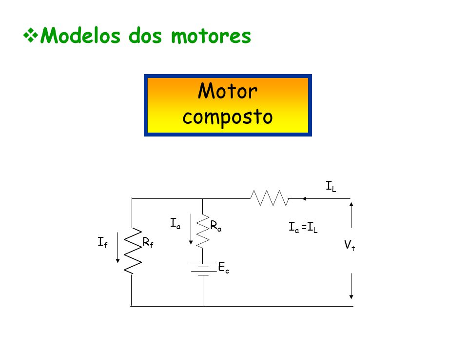 Modelos dos motores Motor composto If Rf IL Vt Ia Ra Ec Ia =IL