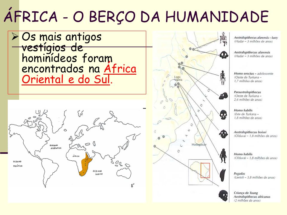ÁFRICA - O BERÇO DA HUMANIDADE