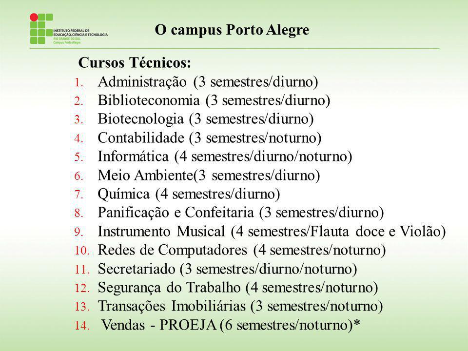 O campus Porto Alegre Cursos Técnicos: Administração (3 semestres/diurno) Biblioteconomia (3 semestres/diurno)