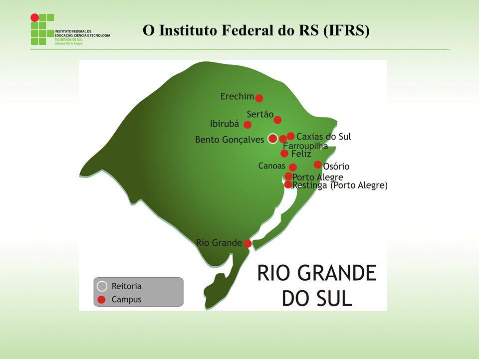 O Instituto Federal do RS (IFRS)