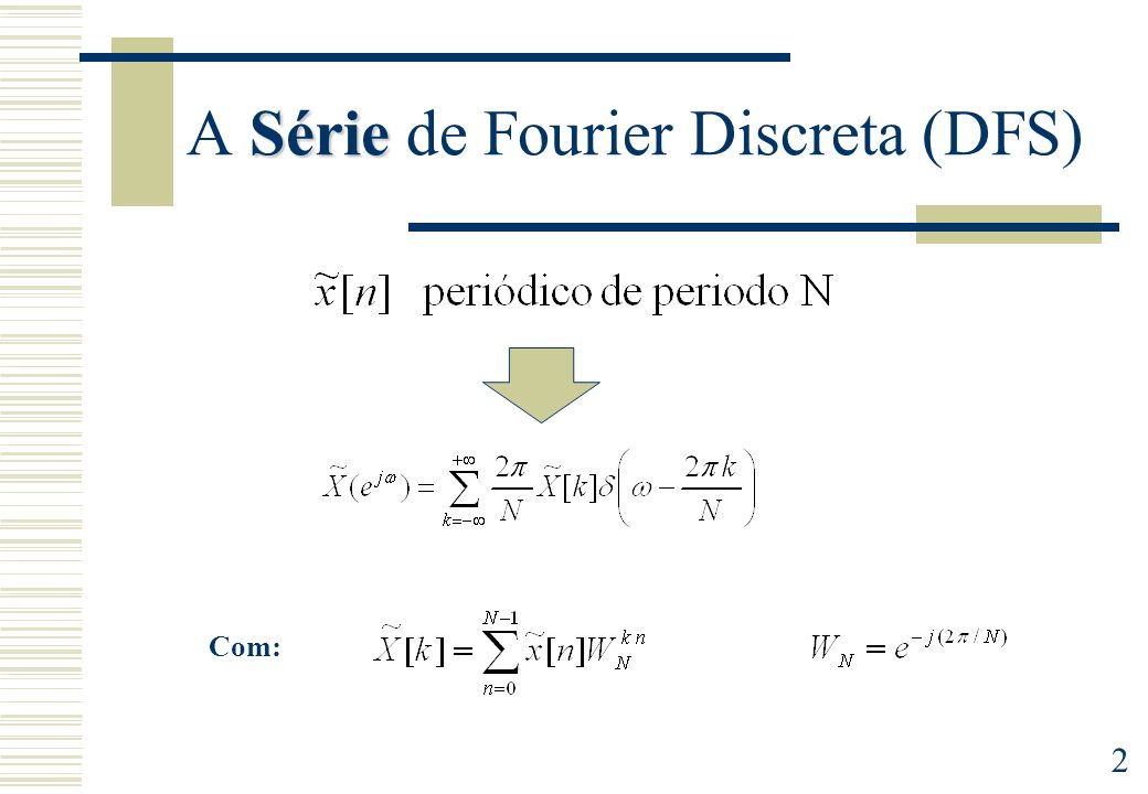 A Série de Fourier Discreta (DFS)