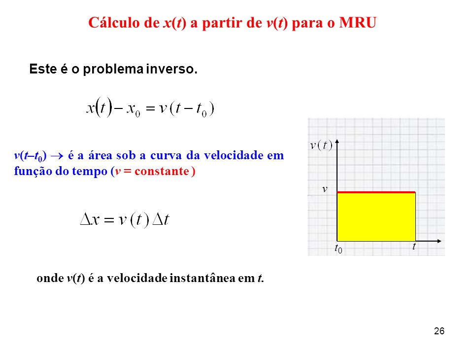 Cálculo de x(t) a partir de v(t) para o MRU