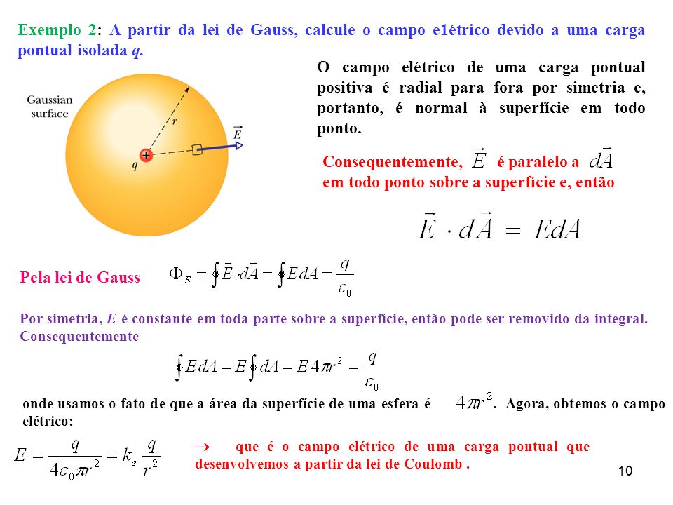 Exemplo 2: A partir da lei de Gauss, calcule o campo e1étrico devido a uma carga pontual isolada q.