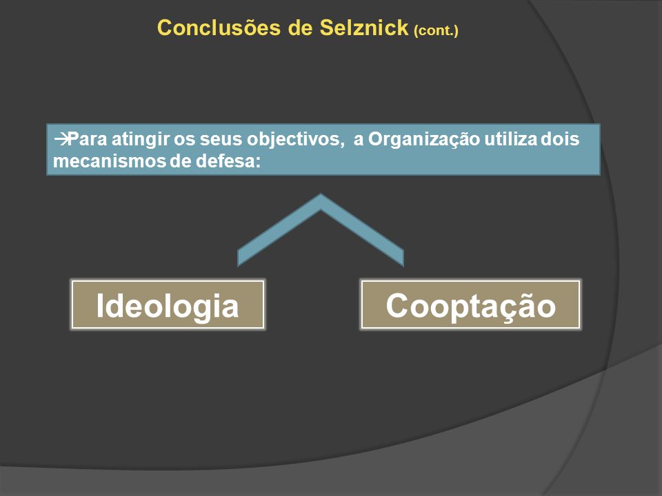 Ideologia Cooptação Conclusões de Selznick (cont.)