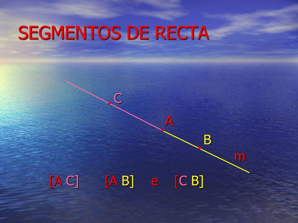 SEGMENTOS DE RECTA C A B m [A C] [A B] e [C B]