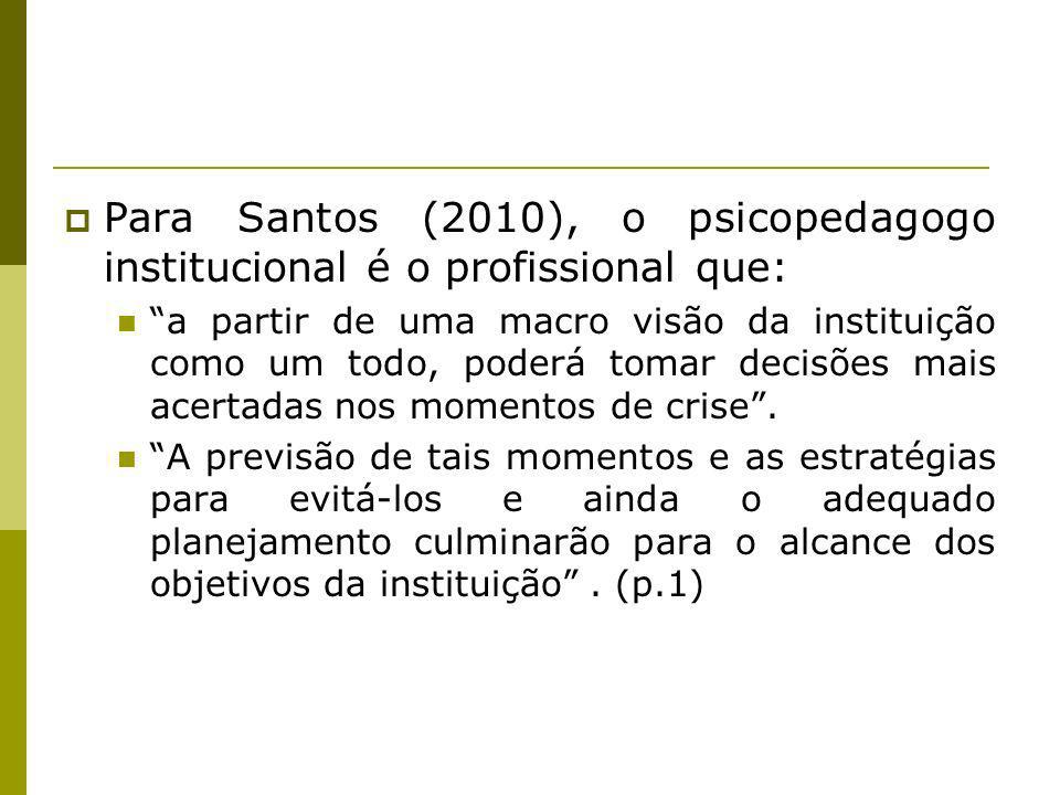 Para Santos (2010), o psicopedagogo institucional é o profissional que: