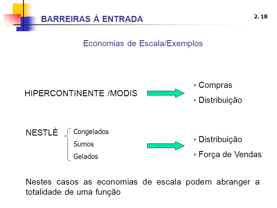 Economias de Escala/Exemplos