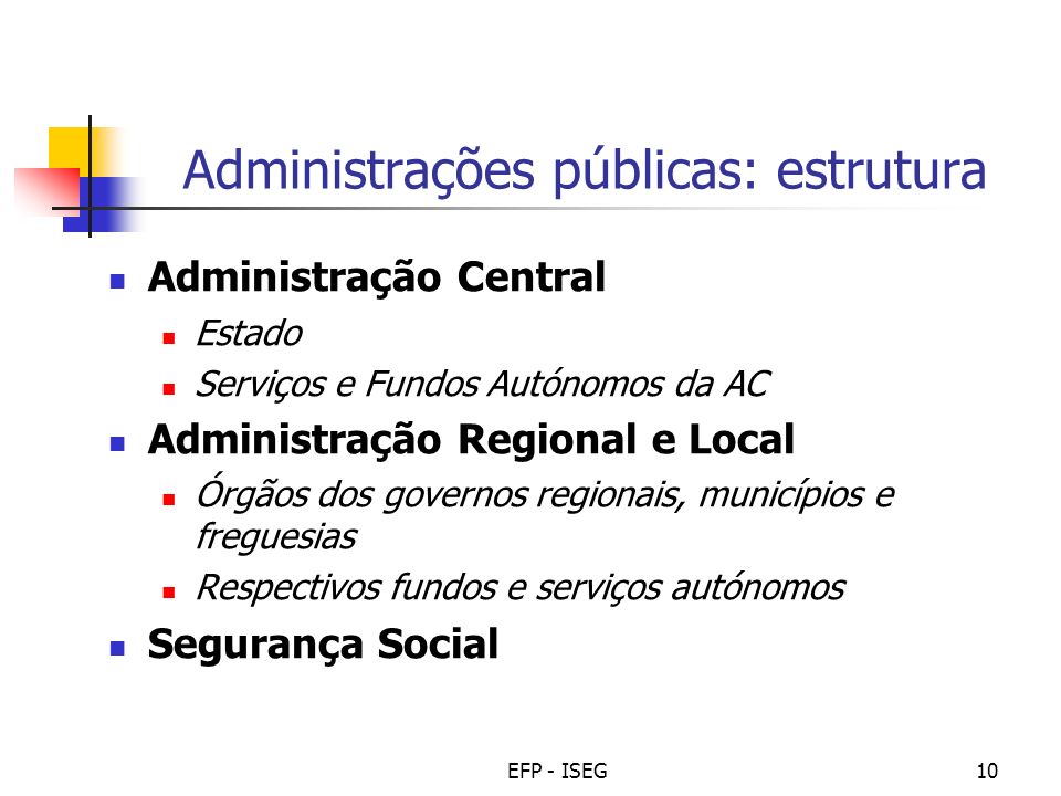 Administrações públicas: estrutura