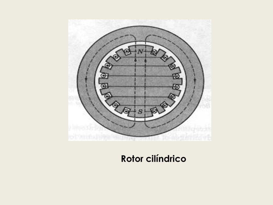Rotor cilíndrico