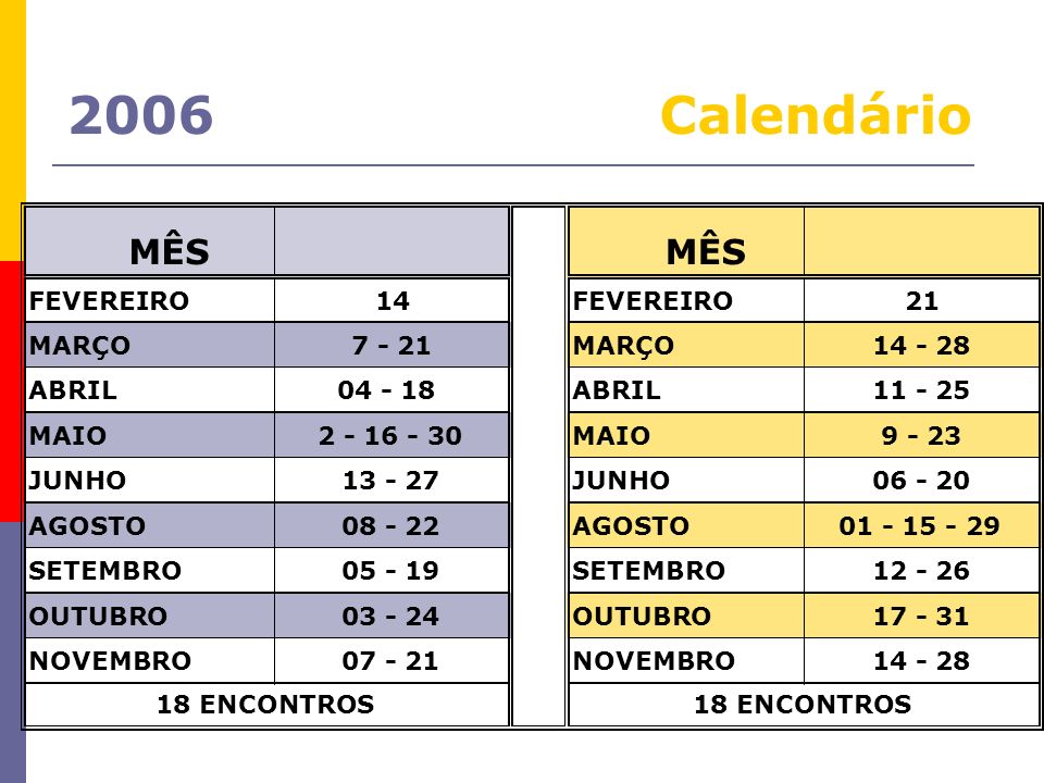2006 Calendário MÊS FEVEREIRO MARÇO ABRIL