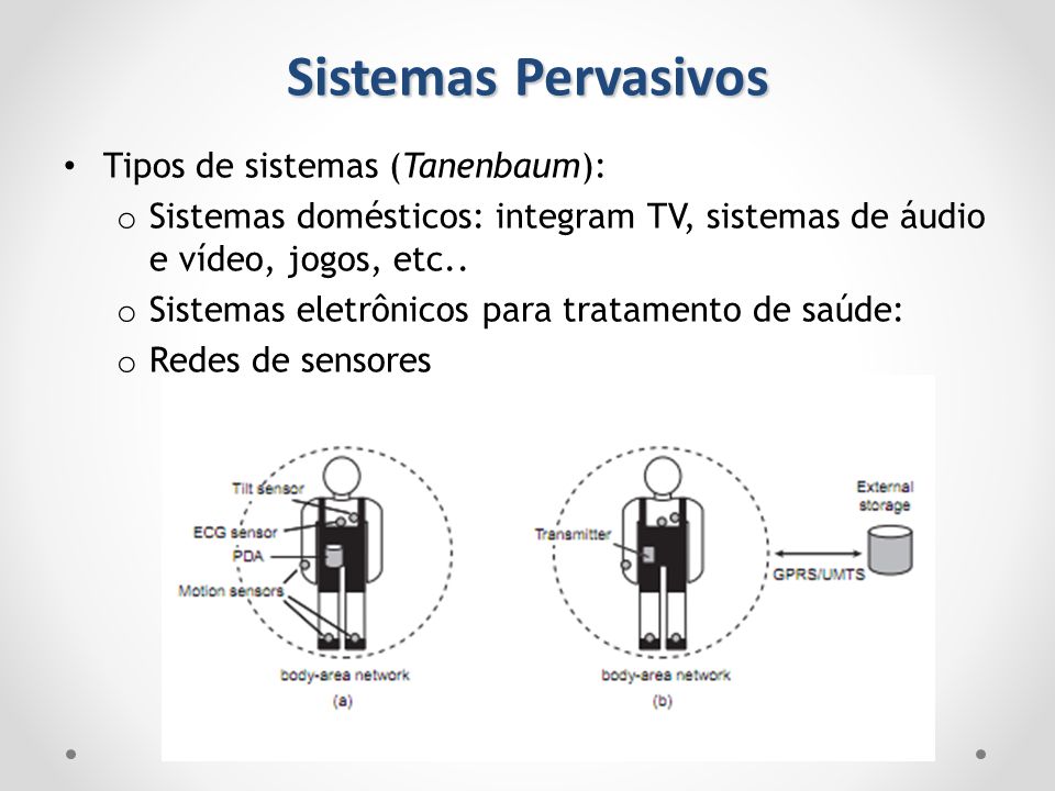 Sistemas Pervasivos Tipos de sistemas (Tanenbaum):