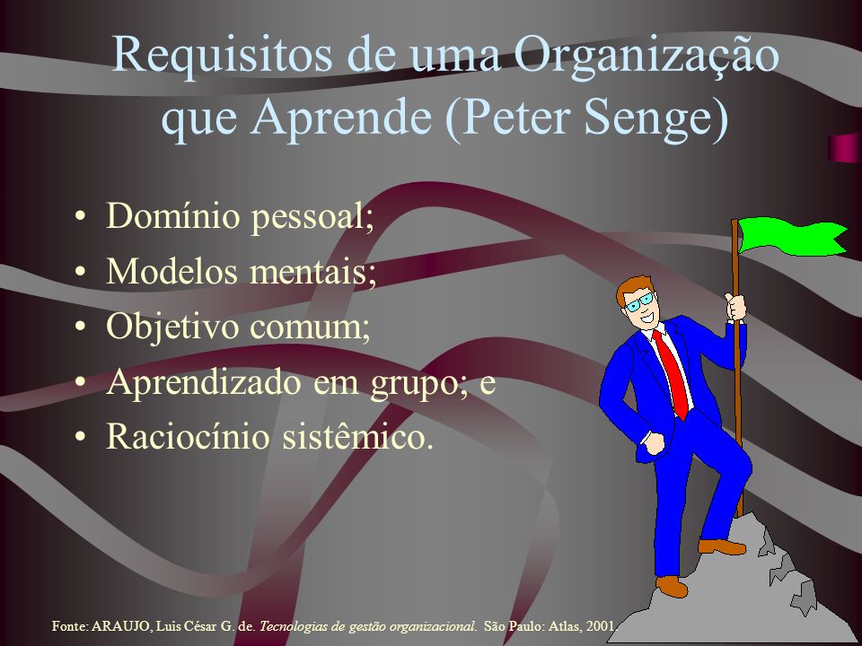 Requisitos de uma Organização que Aprende (Peter Senge)