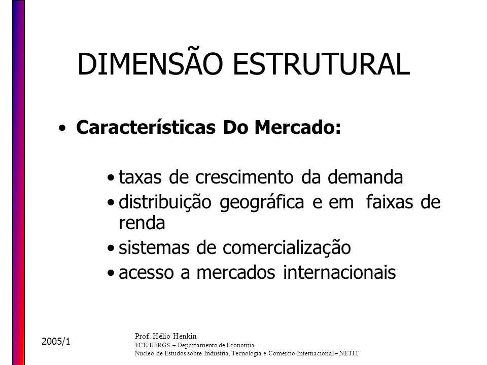DIMENSÃO ESTRUTURAL Características Do Mercado: