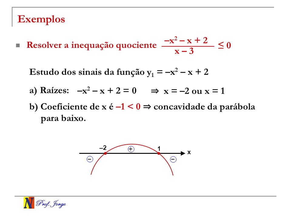 Exemplos –x2 – x + 2 Resolver a inequação quociente ≤ 0 x – 3