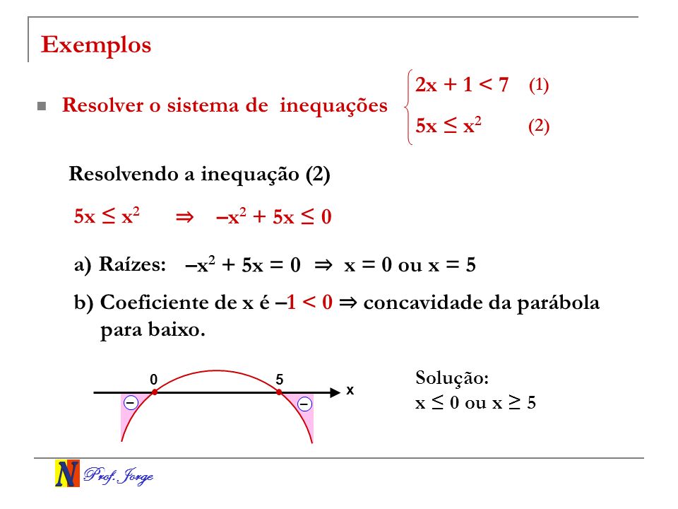 Exemplos 2x + 1 < 7 Resolver o sistema de inequações 5x ≤ x2