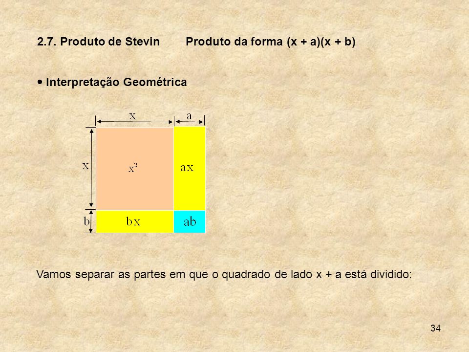 2.7. Produto de Stevin Produto da forma (x + a)(x + b) Interpretação Geométrica.