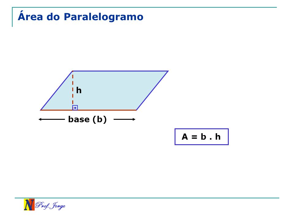 Área do Paralelogramo h base (b) A = b . h Prof. Jorge