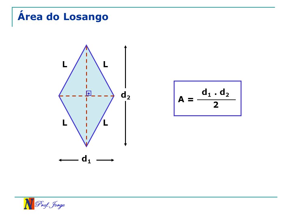 Área do Losango L L A = d1 . d2 2 d2 L L d1 Prof. Jorge