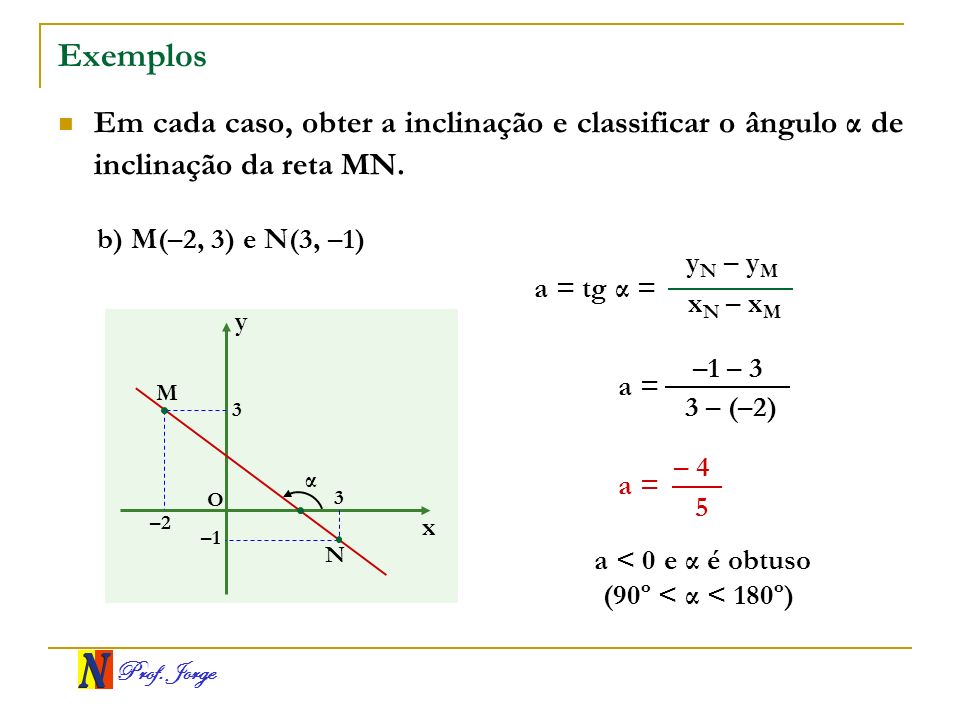 Exemplos Em cada caso, obter a inclinação e classificar o ângulo α de inclinação da reta MN. b) M(–2, 3) e N(3, –1)