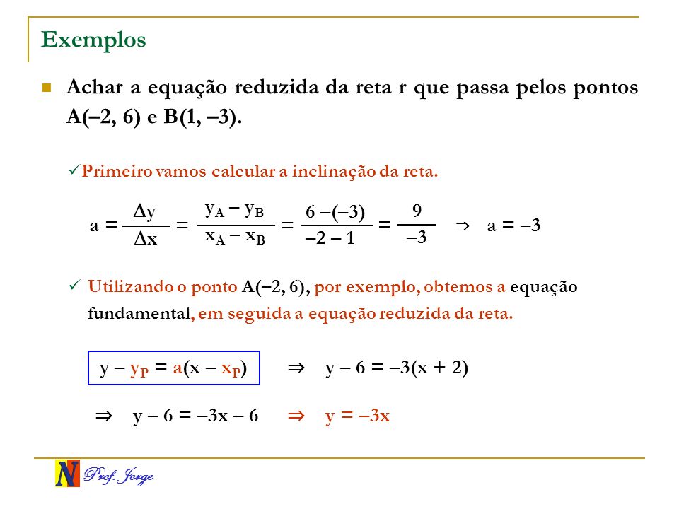 Exemplos Achar a equação reduzida da reta r que passa pelos pontos A(–2, 6) e B(1, –3). Primeiro vamos calcular a inclinação da reta.