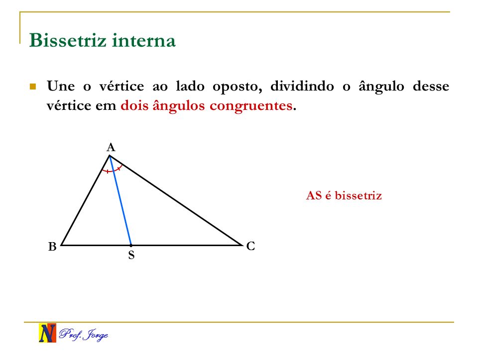 Bissetriz interna Une o vértice ao lado oposto, dividindo o ângulo desse vértice em dois ângulos congruentes.