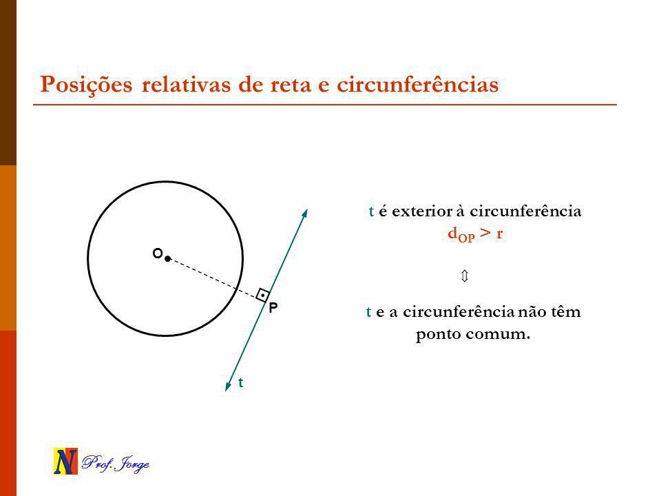 Posições relativas de reta e circunferências