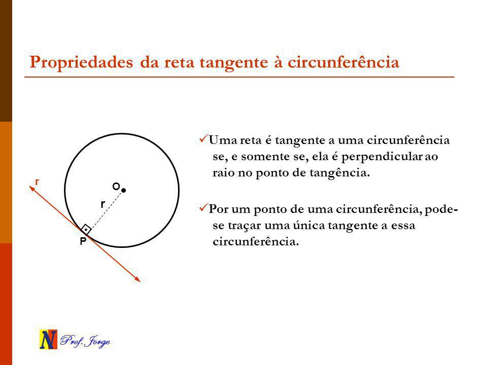 Propriedades da reta tangente à circunferência