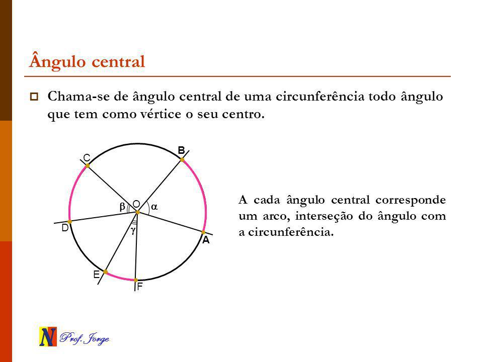 Ângulo central Chama-se de ângulo central de uma circunferência todo ângulo que tem como vértice o seu centro.