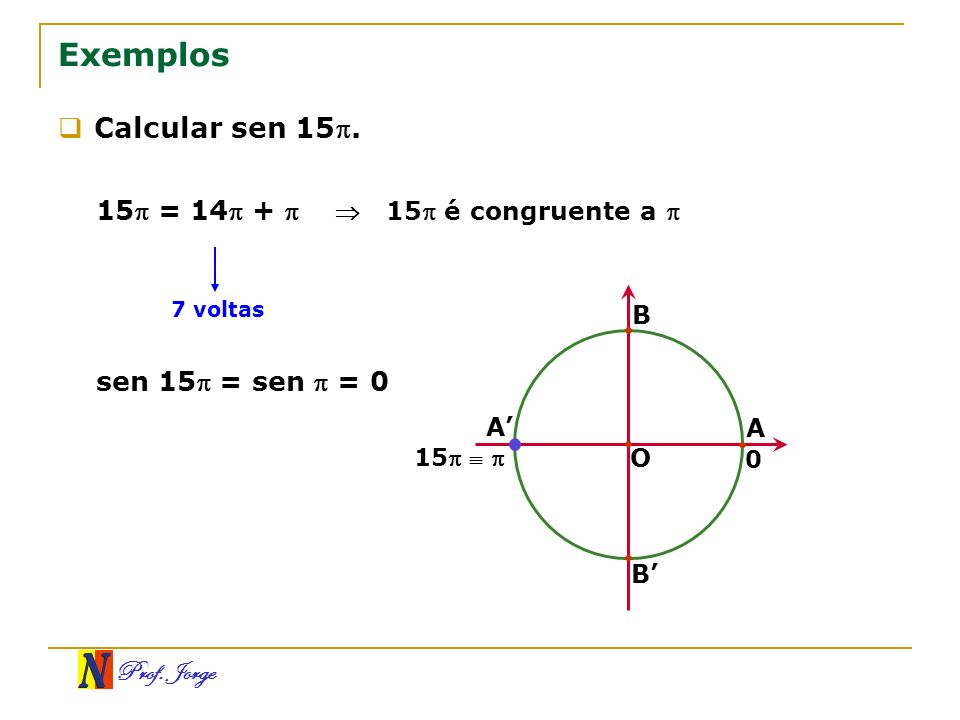 Exemplos Calcular sen 15. 15 = 14 +  sen 15 = sen  = 0