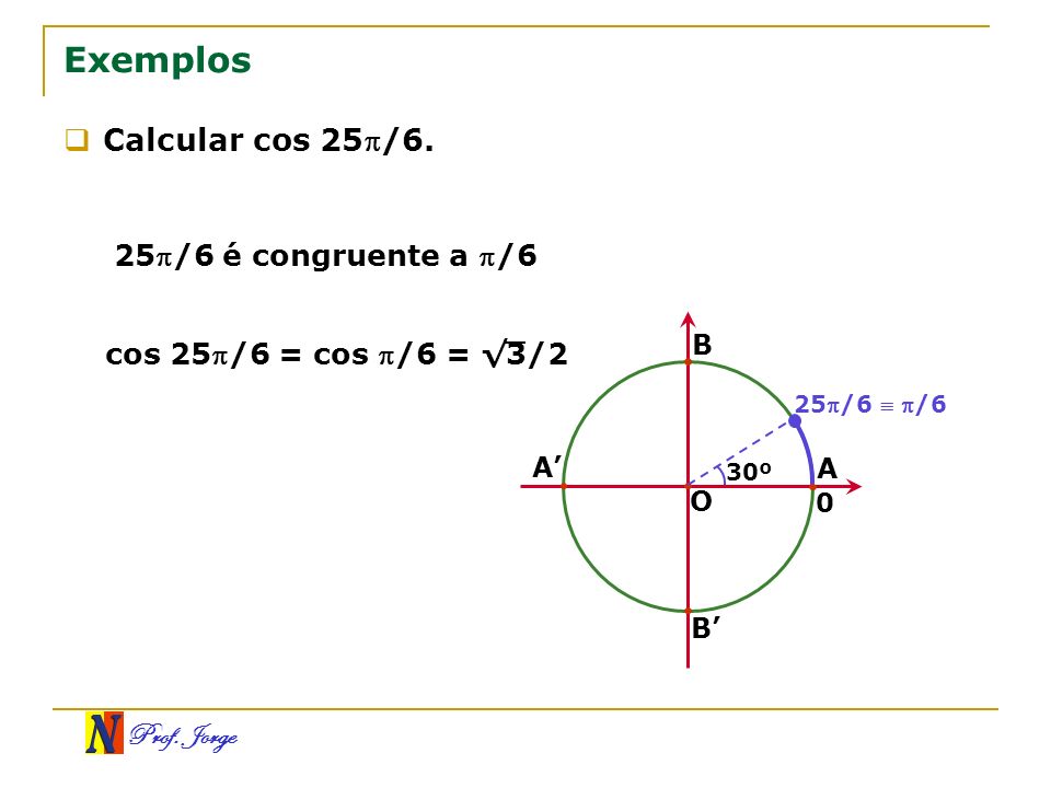 Exemplos Calcular cos 25/6. 25/6 é congruente a /6