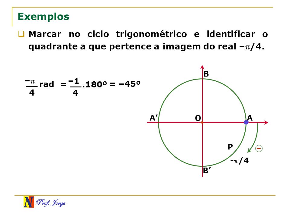 Exemplos Marcar no ciclo trigonométrico e identificar o quadrante a que pertence a imagem do real –/4.