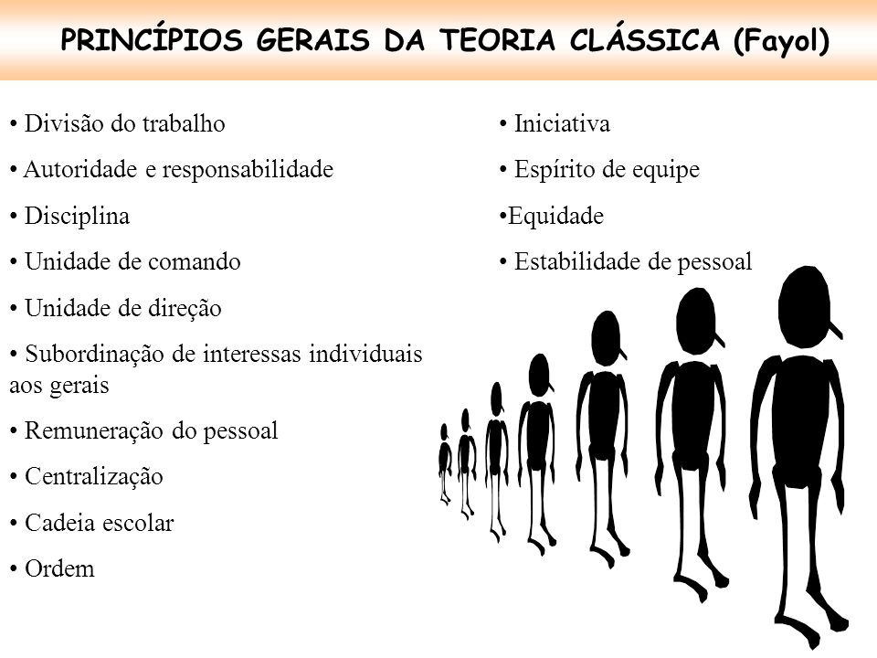 PRINCÍPIOS GERAIS DA TEORIA CLÁSSICA (Fayol)