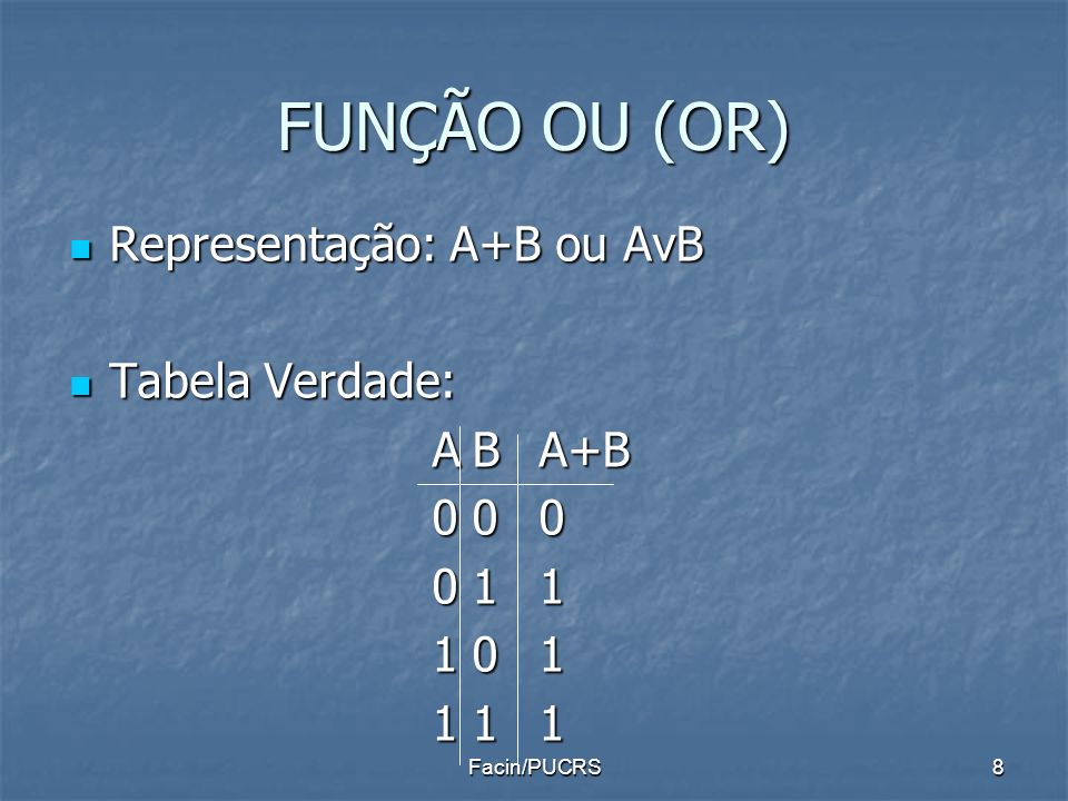 FUNÇÃO OU (OR) Representação: A+B ou AvB Tabela Verdade: A B A+B 0 0 0