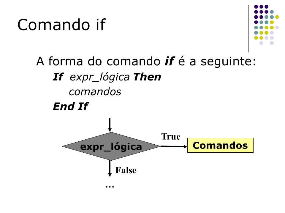 Comando if A forma do comando if é a seguinte: If expr_lógica Then