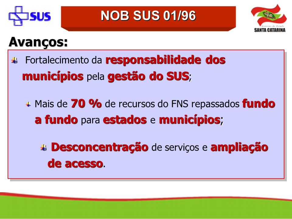 NOB SUS 01/96 Avanços: Fortalecimento da responsabilidade dos municípios pela gestão do SUS;
