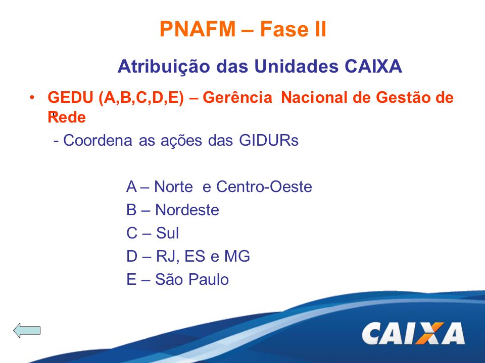 PNAFM – Fase II Atribuição das Unidades CAIXA