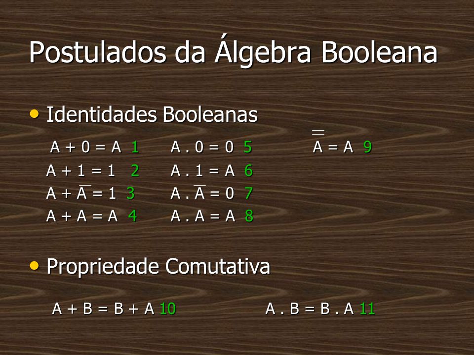 Postulados da Álgebra Booleana