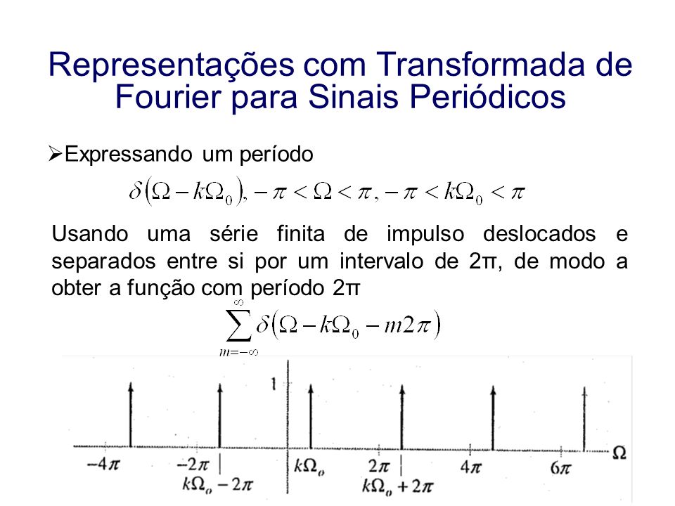 Representações com Transformada de Fourier para Sinais Periódicos