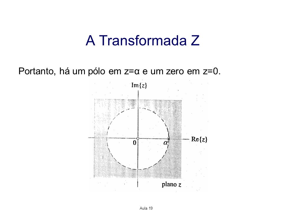 A Transformada Z Portanto, há um pólo em z=α e um zero em z=0. Aula 19