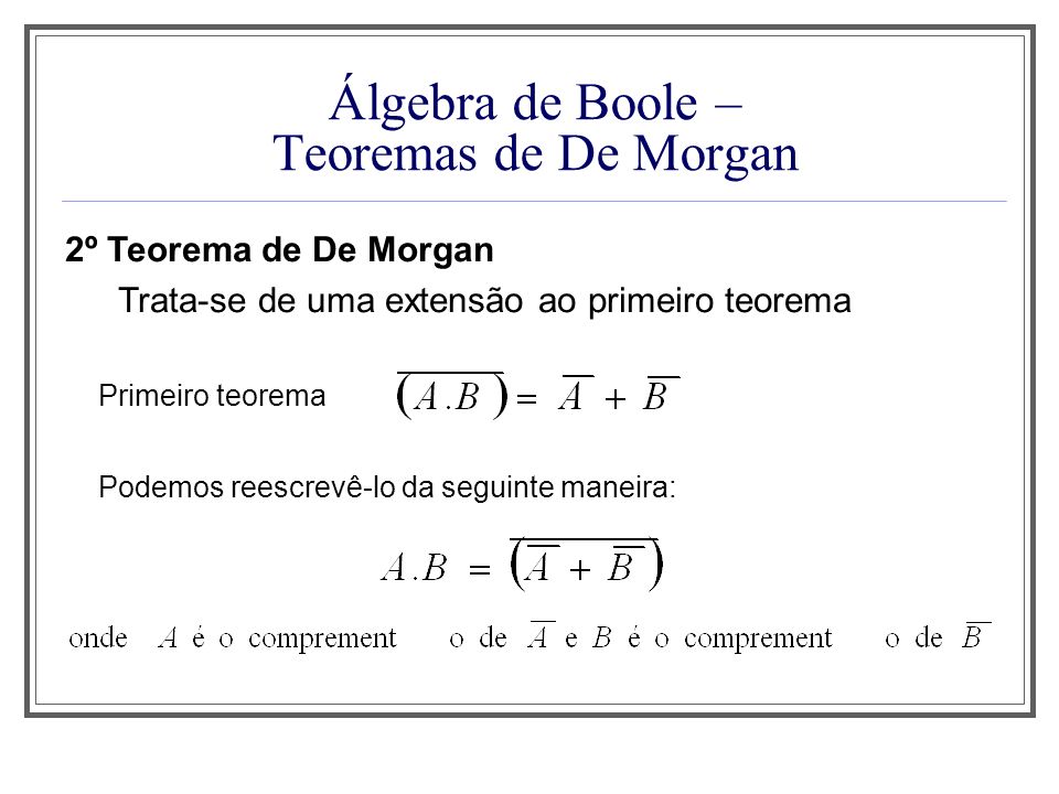 Álgebra de Boole – Teoremas de De Morgan