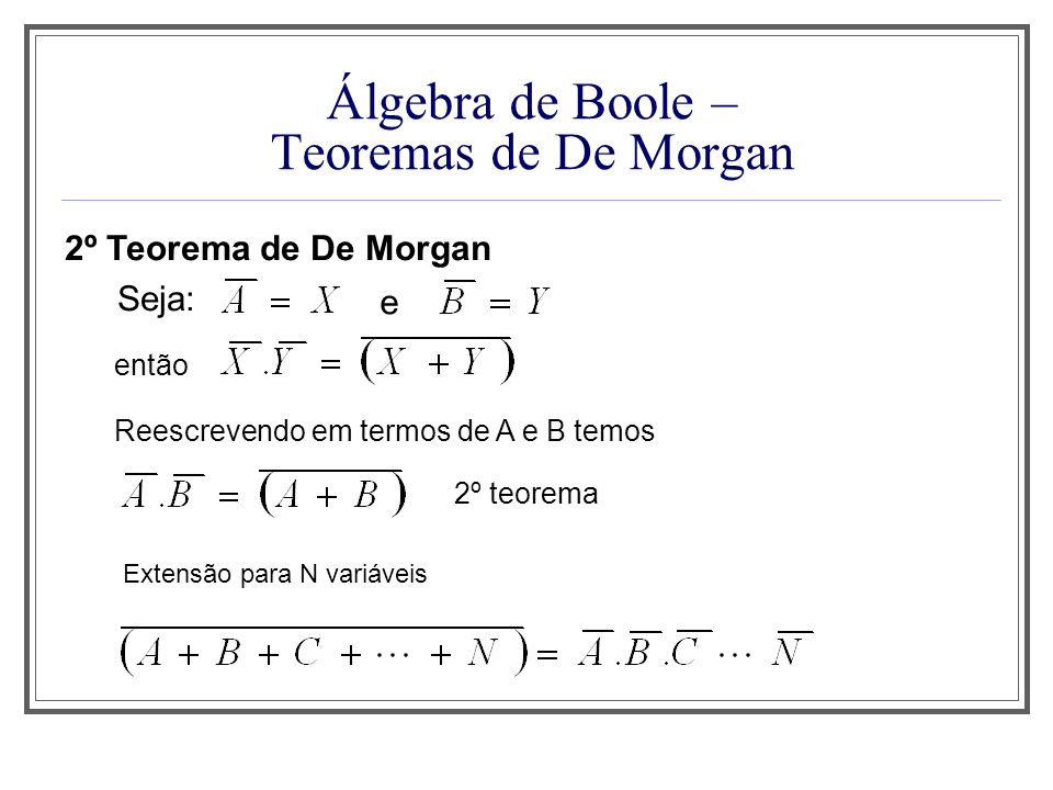 Álgebra de Boole – Teoremas de De Morgan