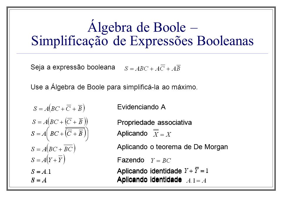 Álgebra de Boole – Simplificação de Expressões Booleanas