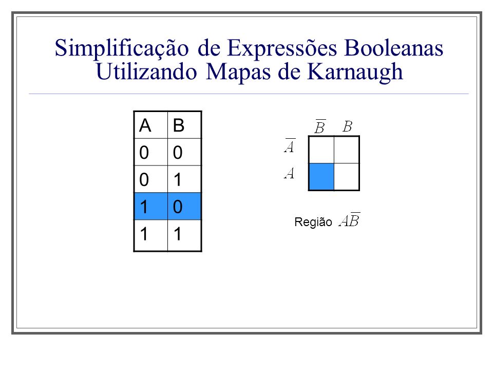 Simplificação de Expressões Booleanas Utilizando Mapas de Karnaugh